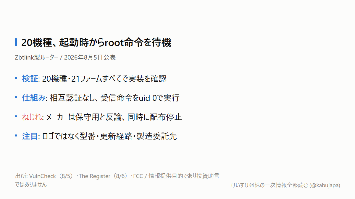 「修理用」なのにroot権限？ ルーター20機種が映す、安さの裏側の図解ポスター